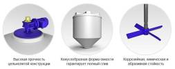 Емкость ФМ 120 в обрешетке с лопастной мешалкой