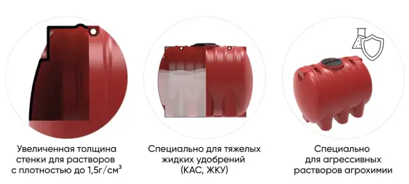 Емкость пластиковая для хранения удобрений (КАС/ЖКУ) ЭКОПРОМ T с откидной крышкой, красный [4013.5000.101.000]