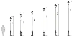 Фонарь уличный «Адмирал - 1» со светильником 4,608 м