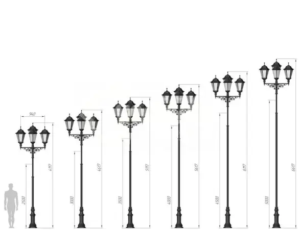 Фонарь уличный «Пушкин - 5» со светильниками 5,117 м