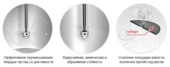Емкость дозировочная 500 белая с турбинной мешалкой