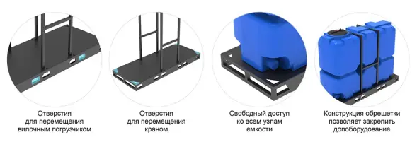 Емкость ST 2000л под плотность до 1.2 г/см3 синяя в обрешетке