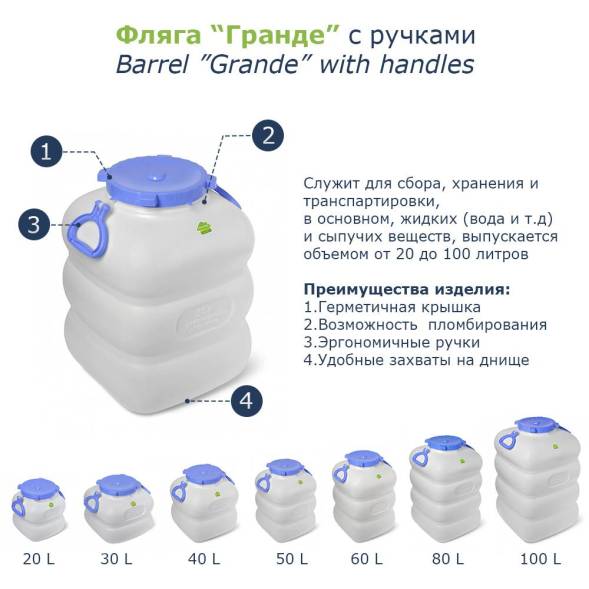 Бидон (фляга) 100 литров, синий