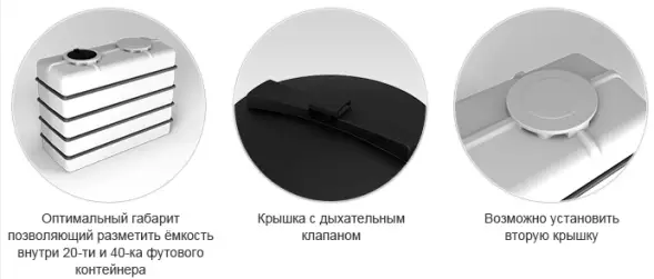 Емкость K 3000л белая в обрешетке